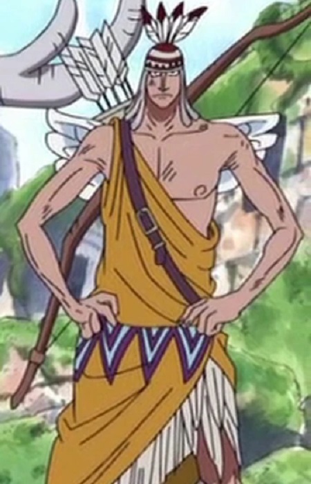 Yotsubane