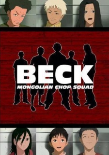 Beck characters