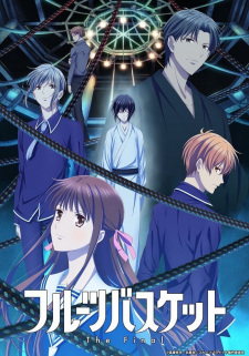 Fruits Basket characters