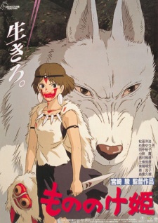 Mononoke Hime characters