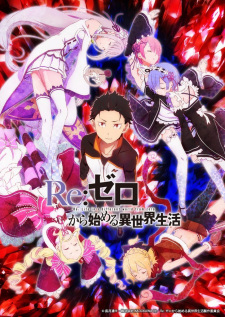 Re:Zero kara Hajimeru Isekai Seikatsu characters