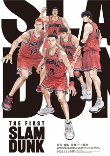 Slam Dunk characters