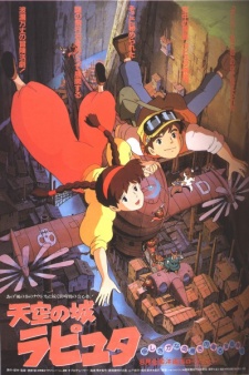 Tenkuu no Shiro Laputa characters